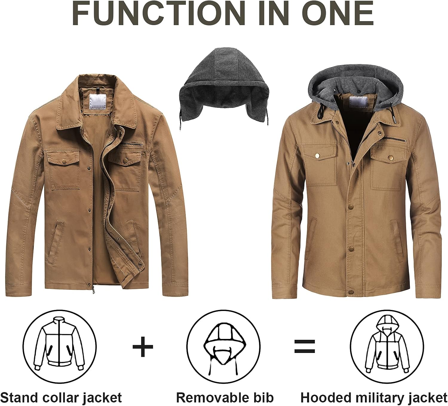 Men's Canvas Cotton Military Casual Field Jacket Outerwear With Removable Hood - Image 2
